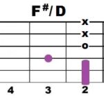 fd
