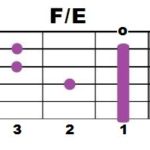 fe