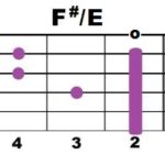 fe