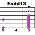 Fadd13