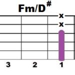 fmd