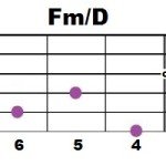 Fm+D