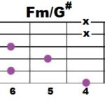 Fm+G#_2