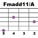 Fmadd11+A