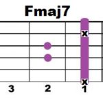 fmaj7_4