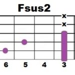 Fsus2_3