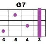 G7_4