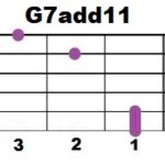 G7add11