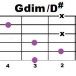 gdimd