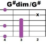 gdimg