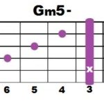 Gm5-