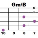 gmb_5