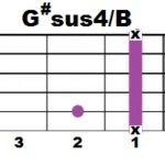 G#sus4+B