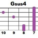 Gsus4_4
