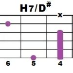 H7+D#