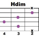 Hdim_2