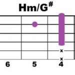 Hm+G#