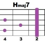 Hmaj7